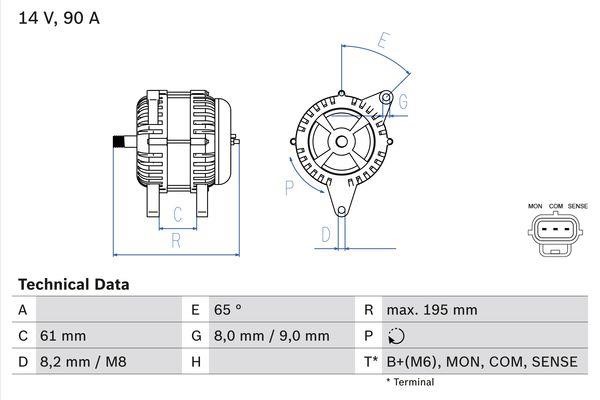Купить Bosch 0 986 044 651 по низкой цене в Украине!