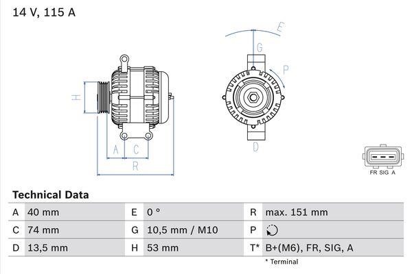 Генератор Bosch 0 986 049 460