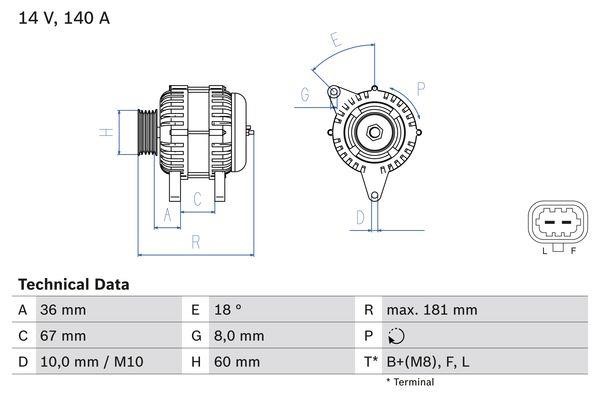 Генератор Bosch 0 986 083 860