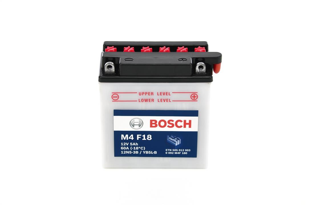 Bosch Акумулятор Bosch 12В 5Ач 60А(EN) R+ – ціна
