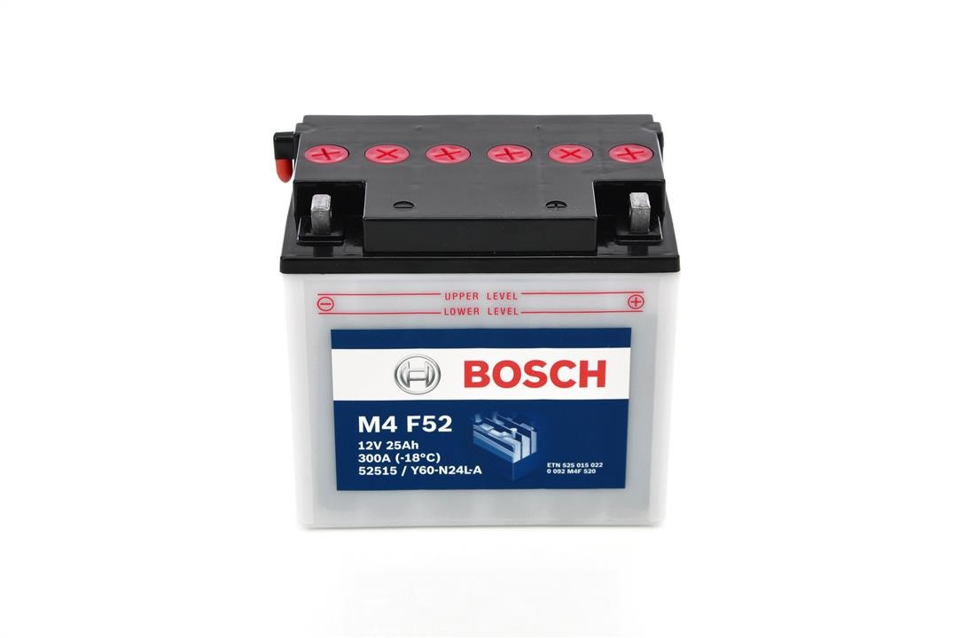 Bosch Акумулятор Bosch 12В 25Ач 300А(EN) R+ – ціна