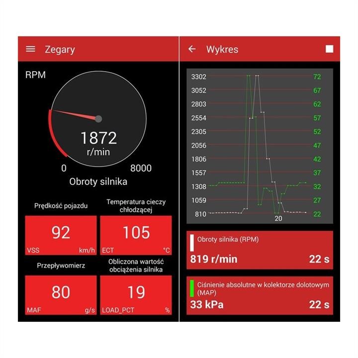 SDPROG Програмне забезпечення SDPROG + iCar 2 Bluetooth 4.0 Low Energy – ціна
