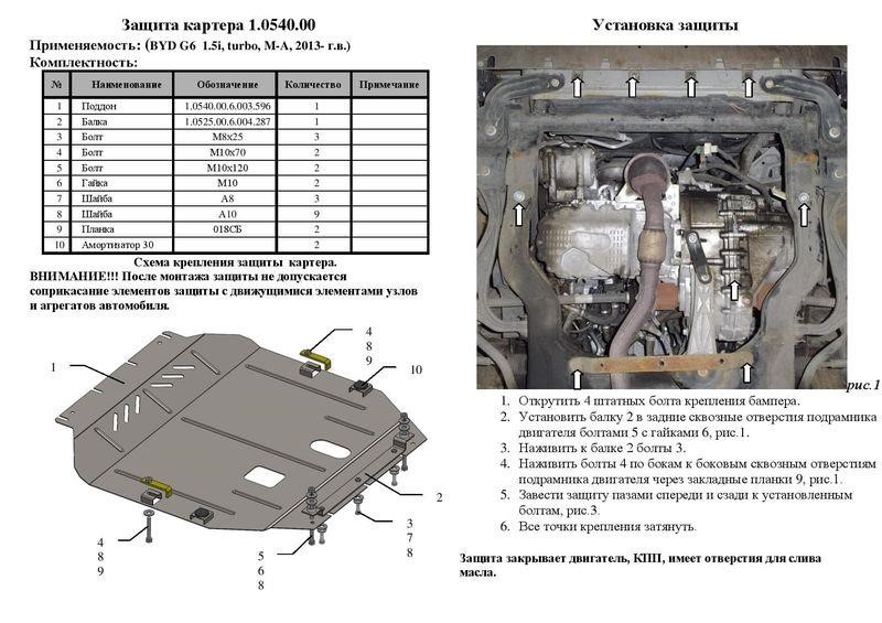 Захист двигуна Kolchuga стандартний 1.0540.00 для BYD (КПП, радіатор) Kolchuga 1.0540.00