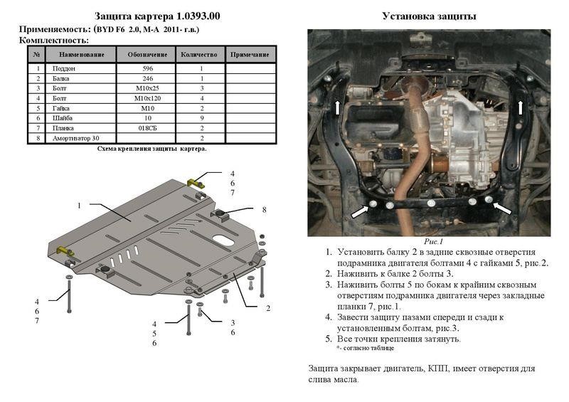 Захист двигуна Kolchuga стандартний 1.0393.00 для BYD (КПП, радіатор) Kolchuga 1.0393.00