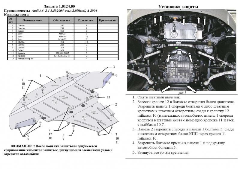 Захист двигуна Kolchuga преміум 2.0124.00 для Audi (КПП, радіатор) Kolchuga 2.0124.00