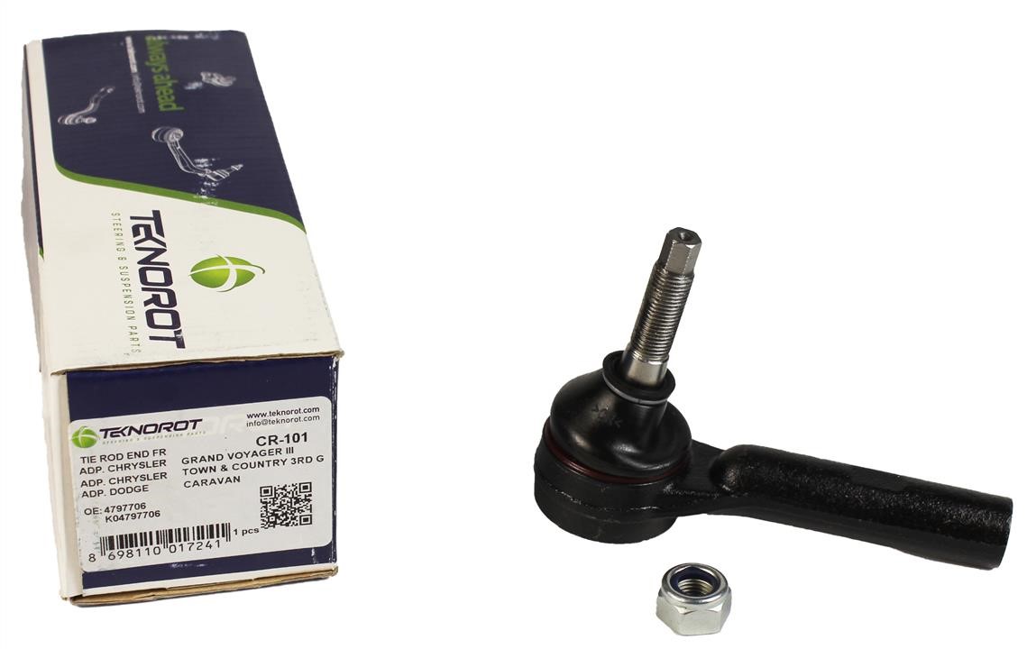Купити Teknorot CR-101 за низькою ціною в Україні!