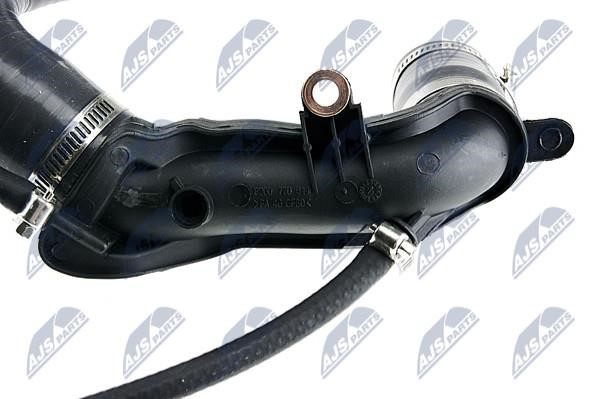 Купить NTY GPP-RE-002 по низкой цене в Украине!