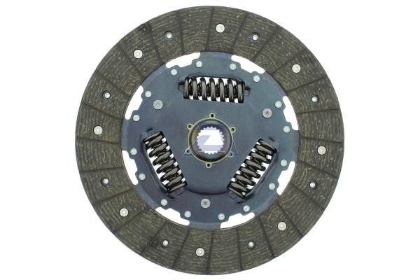 Купить Aisin DZ-927 по низкой цене в Украине!
