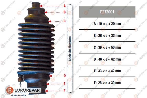 Купить Eurorepar E272001 по низкой цене в Украине!