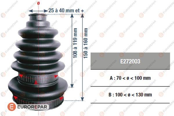 Купить Eurorepar E272003 по низкой цене в Украине!