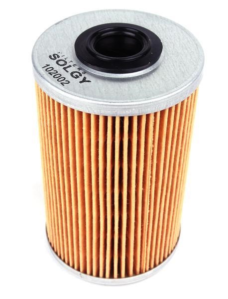 Купити Solgy 102002 за низькою ціною в Україні!