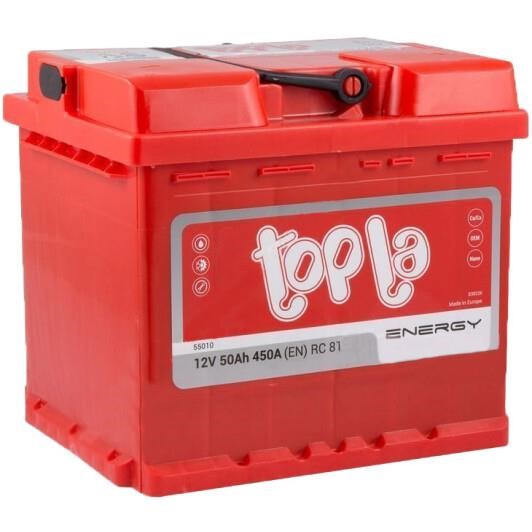 Купити Topla 108050 за низькою ціною в Україні!