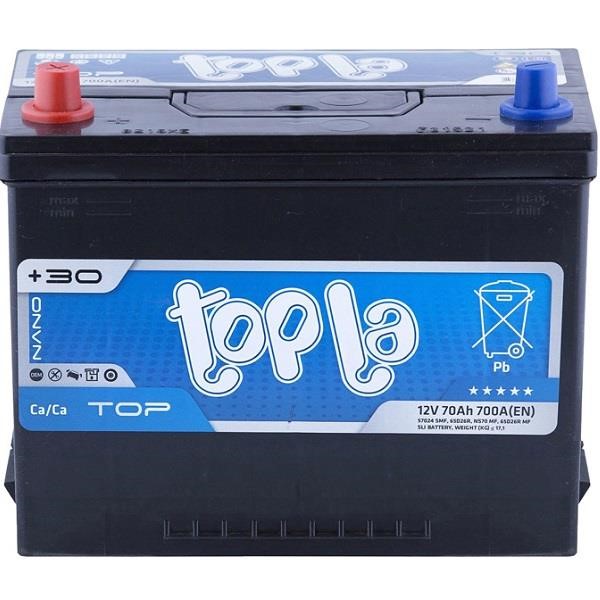 Купити Topla 118970 за низькою ціною в Україні!