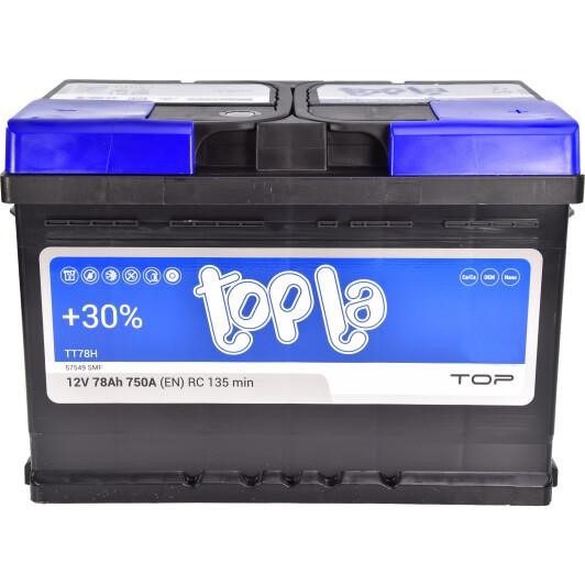 Купити Topla 118678 за низькою ціною в Україні!