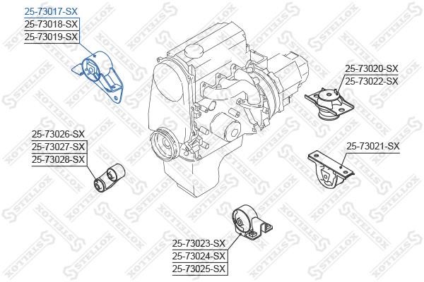 Stellox 25-73017-SX Подушка двигуна права 2573017SX: Купити в Україні - Добра ціна на EXIST.UA!