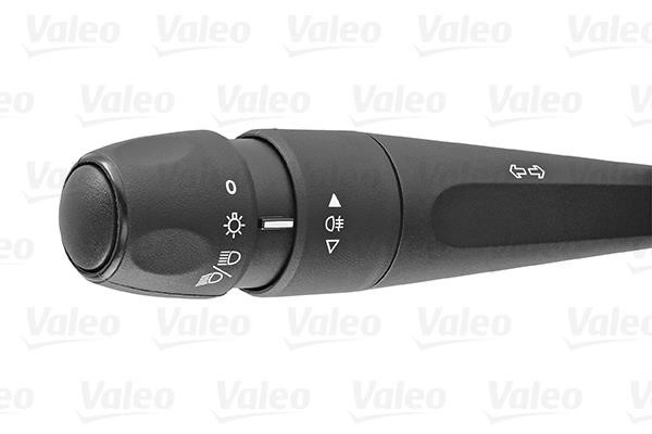 Купити Valeo 251715 – суперціна на EXIST.UA!