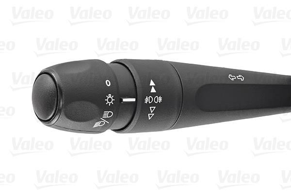 Купити Valeo 251717 – суперціна на EXIST.UA!