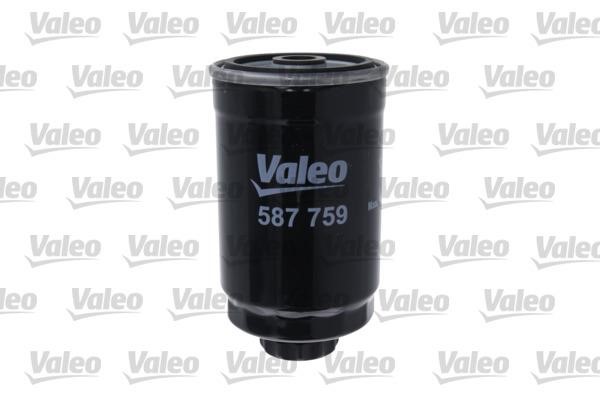 Купити Valeo 587759 – суперціна на EXIST.UA!
