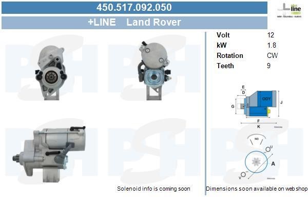 BV PSH 450.517.092.050 Стартер 450517092050: Приваблива ціна - Купити в Україні на EXIST.UA!