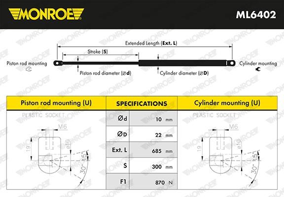 Купити Monroe ML6402 за низькою ціною в Україні!