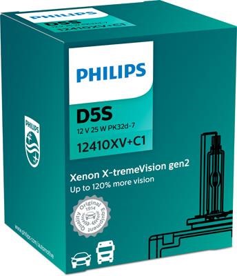 Philips 12410XV+C1 Лампа розжарювання 12410XVC1: Приваблива ціна - Купити в Україні на EXIST.UA!