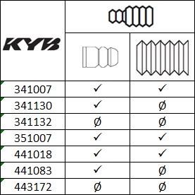 KYB (Kayaba) 443172 Амортизатор підвіски задньої масляний KYB Premium 443172: Купити в Україні - Добра ціна на EXIST.UA!