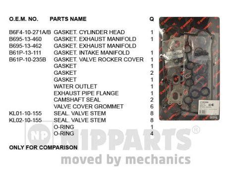 Nipparts J1243088 Прокладки ГБЦ, комплект J1243088: Купити в Україні - Добра ціна на EXIST.UA!