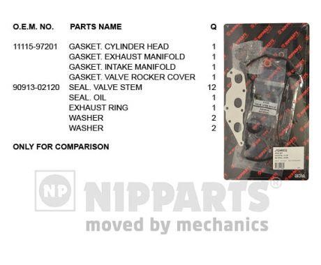 Nipparts J1246032 Прокладки ГБЦ, комплект J1246032: Купити в Україні - Добра ціна на EXIST.UA!