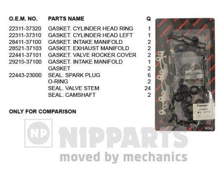 Nipparts J1240523 Прокладки ГБЦ, комплект J1240523: Купити в Україні - Добра ціна на EXIST.UA!