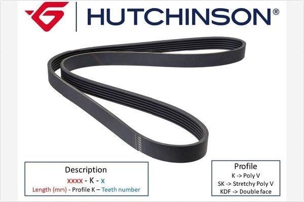 Hutchinson 4100 K 9TK Ремінь поліклиновий 4100K9TK: Приваблива ціна - Купити в Україні на EXIST.UA!