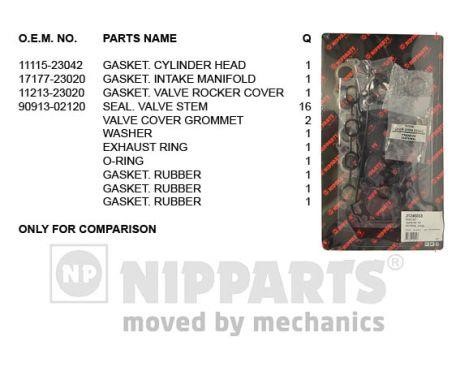 Nipparts J1246033 Прокладки ГБЦ, комплект J1246033: Купити в Україні - Добра ціна на EXIST.UA!