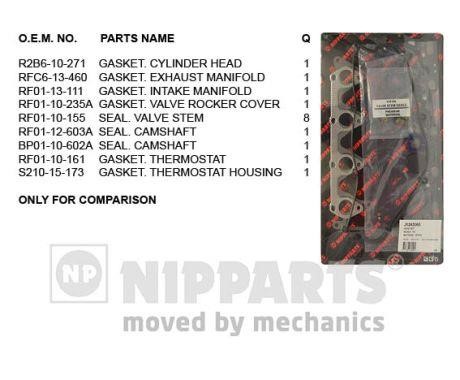 Nipparts J1243065 Прокладки ГБЦ, комплект J1243065: Купити в Україні - Добра ціна на EXIST.UA!