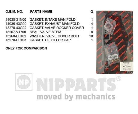 Nipparts J1241045 Прокладки ГБЦ, комплект J1241045: Купити в Україні - Добра ціна на EXIST.UA!