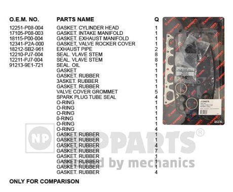 Nipparts J1244076 Прокладки ГБЦ, комплект J1244076: Купити в Україні - Добра ціна на EXIST.UA!