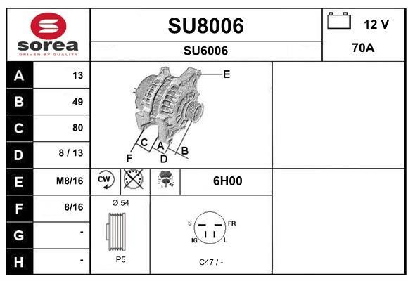 SNRA SU8006 Генератор SU8006: Купити в Україні - Добра ціна на EXIST.UA!