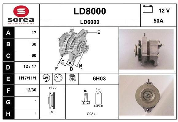 SNRA LD8000 Генератор LD8000: Купити в Україні - Добра ціна на EXIST.UA!