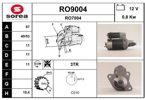 SNRA RO9004 Стартер RO9004: Купити в Україні - Добра ціна на EXIST.UA!