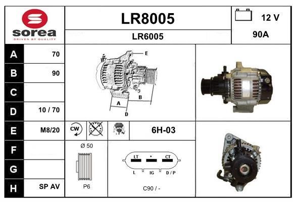 SNRA LR8005 Генератор LR8005: Купити в Україні - Добра ціна на EXIST.UA!