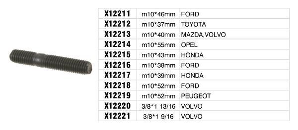 Fenno X12220 Гвинт, випускний колектор X12220: Купити в Україні - Добра ціна на EXIST.UA!