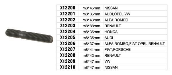 Fenno X12200 Гвинт, випускний колектор X12200: Купити в Україні - Добра ціна на EXIST.UA!