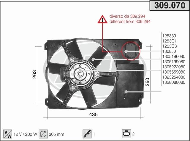 AHE 309.070 Вентилятор, система охолодження двигуна 309070: Купити в Україні - Добра ціна на EXIST.UA!