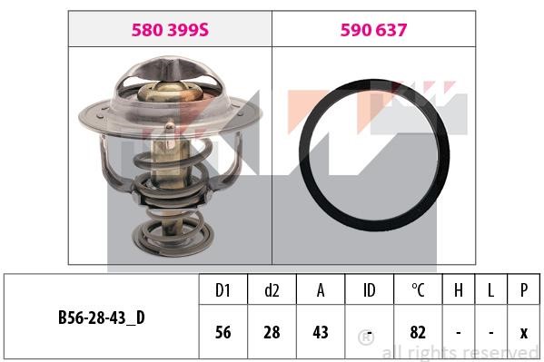 KW 580522 Термостат 580522: Купити в Україні - Добра ціна на EXIST.UA!
