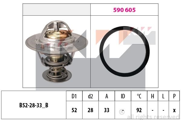 KW 580928 Термостат 580928: Купити в Україні - Добра ціна на EXIST.UA!