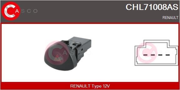 Casco CHL71008AS Кнопка аварійної сигналізації CHL71008AS: Купити в Україні - Добра ціна на EXIST.UA!