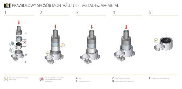 Подушка двигуна TedGum 00512021