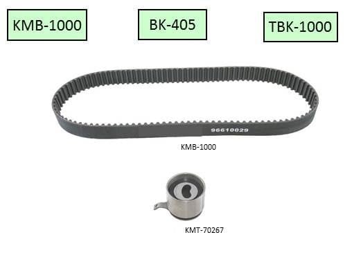 KM KM-KMB-1000 Комплект зубчастих ременів KMKMB1000: Купити в Україні - Добра ціна на EXIST.UA!