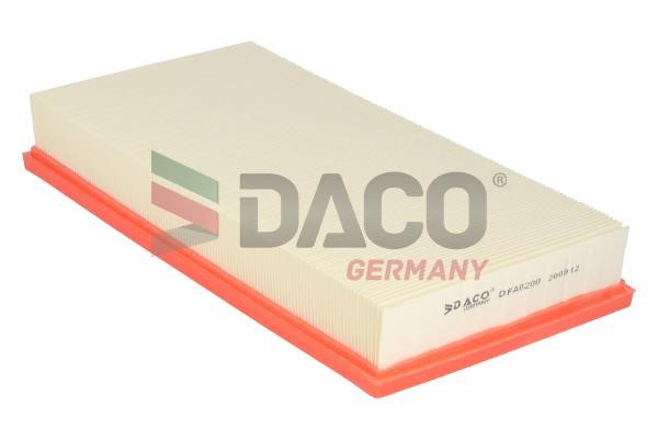 Daco DFA0200 Повітряний фільтр DFA0200: Купити в Україні - Добра ціна на EXIST.UA!