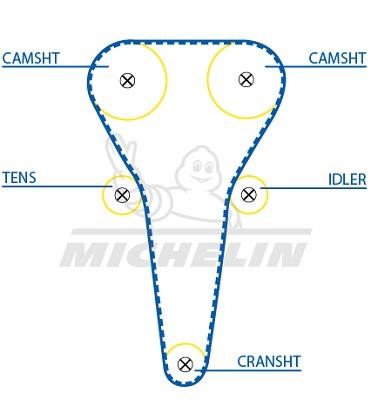Michelin Engine Parts SMATB0206 Ремінь ГРМ SMATB0206: Купити в Україні - Добра ціна на EXIST.UA!