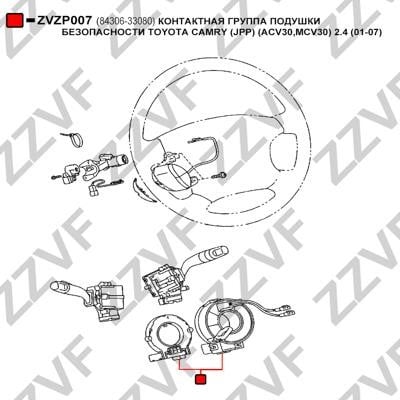 Купити ZZVF ZVZP007 за низькою ціною в Україні!