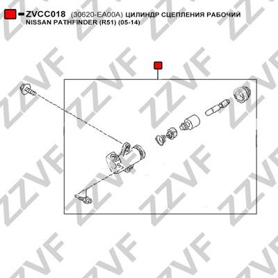 Купити ZZVF ZVCC018 за низькою ціною в Україні!